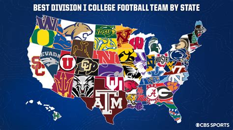 Top College Football News .
